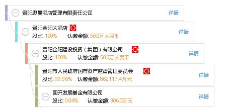 貴陽思曼酒店管理有限責(zé)任公司 專業(yè)鑄就卓越，匠心引領(lǐng)酒店管理新篇章