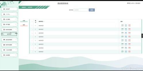 酒店管理系統(tǒng) 基于Python Flask的計(jì)算機(jī)畢業(yè)設(shè)計(jì)論文開題報(bào)告