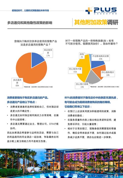 澎潤發(fā)布《中國酒店業(yè)預(yù)售策略研究報(bào)告》 重塑未來收益管理的戰(zhàn)略藍(lán)圖